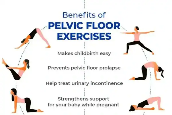 Pelvic Floor Exercises with faecal incontinence Cannock