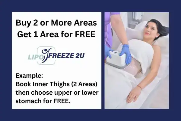 fat freezing prices Cannock